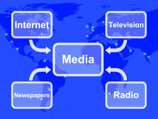 Internet, media, television, newspapers and radio political advertising Call 888-449-2546